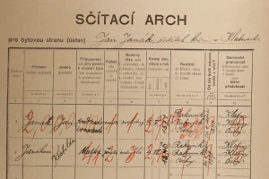 screenshot_2025-06-19_at_10-33-23_census_1921_klatovy_-_mesto_klattau_-_stadt_i__ctvrt_nr__88_porta_fontium.png