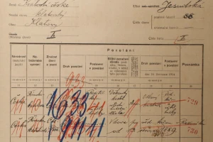 screenshot_2025-06-19_at_10-33-39_census_1921_klatovy_-_mesto_klattau_-_stadt_i__ctvrt_nr__88_porta_fontium.png