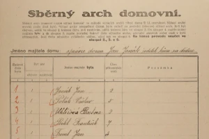 screenshot_2025-06-19_at_10-36-44_census_1921_klatovy_-_mesto_klattau_-_stadt_i__ctvrt_nr__88_porta_fontium.png