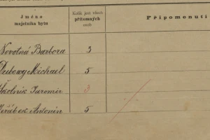 screenshot_2025-06-19_at_11-27-26_census_1900_klatovy_-_mesto_klattau_-_stadt_i__ctvrt_nr__88_porta_fontium.png